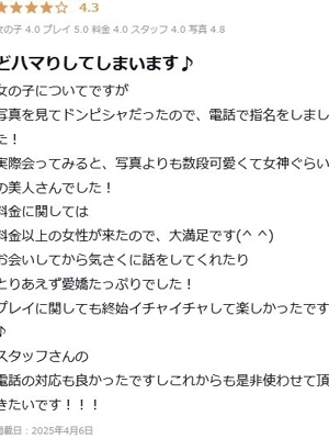 あかね PH12