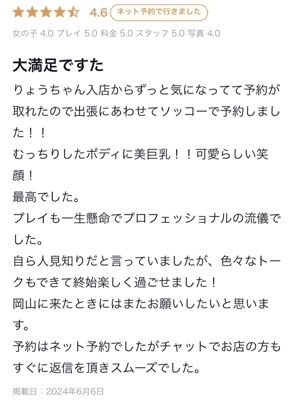りょう PH14