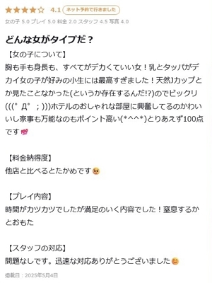 あんじゅ PH9