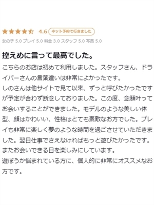 しの PH11