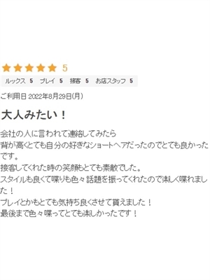 しの PH12