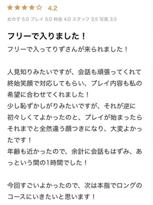 りず PH12