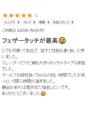 さりあ PH3