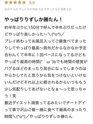 りず PH4
