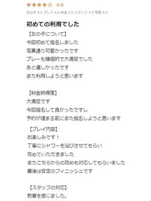 しの PH6