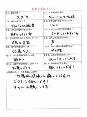スズカ　濃厚接客！超ロリ系！ PH8