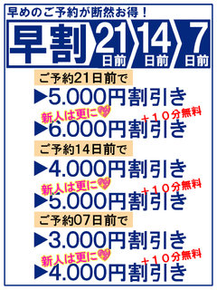 新早割り